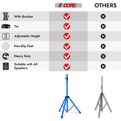 5Core Speaker Stand Tripod Tall Adjustable 72 Inch DJ Pole Mount Studio Monitor Stands SKY BLUE 1 PK